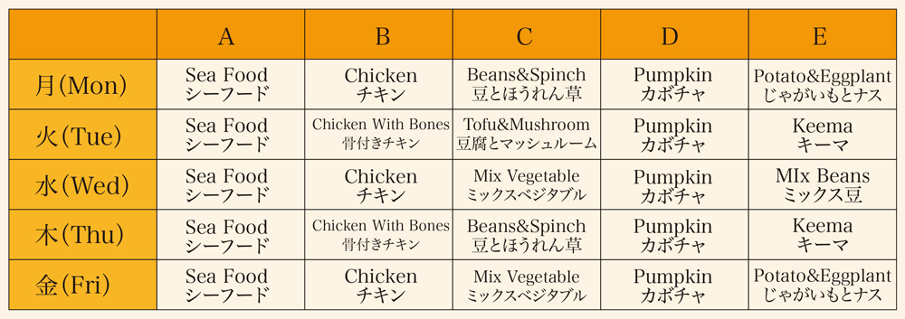 カレーの種類